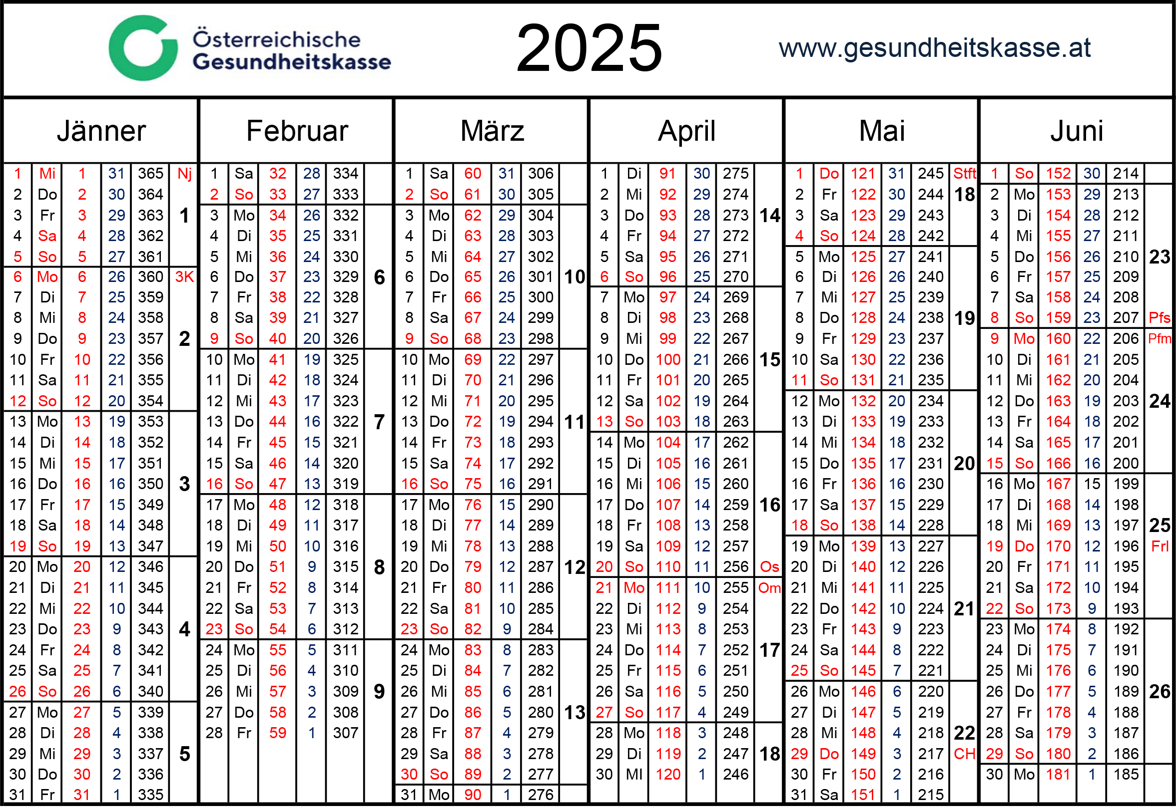 Beitragskalender 2025 - Österreichische Gesundheitskasse